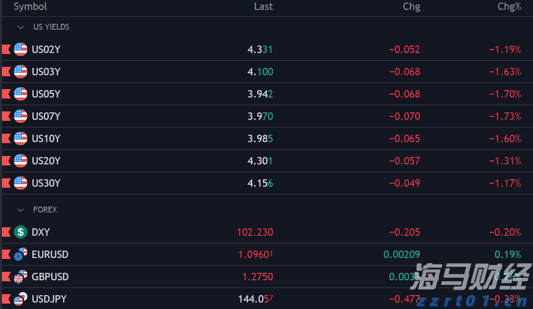 学生有这些疑似症状暂缓返校！珠海教育局发布提醒