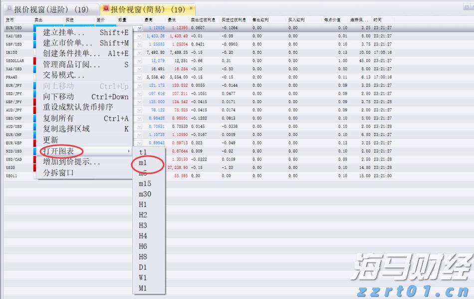 医我看｜警惕！雨后易养蚊子 你家这些地方清积水了吗？