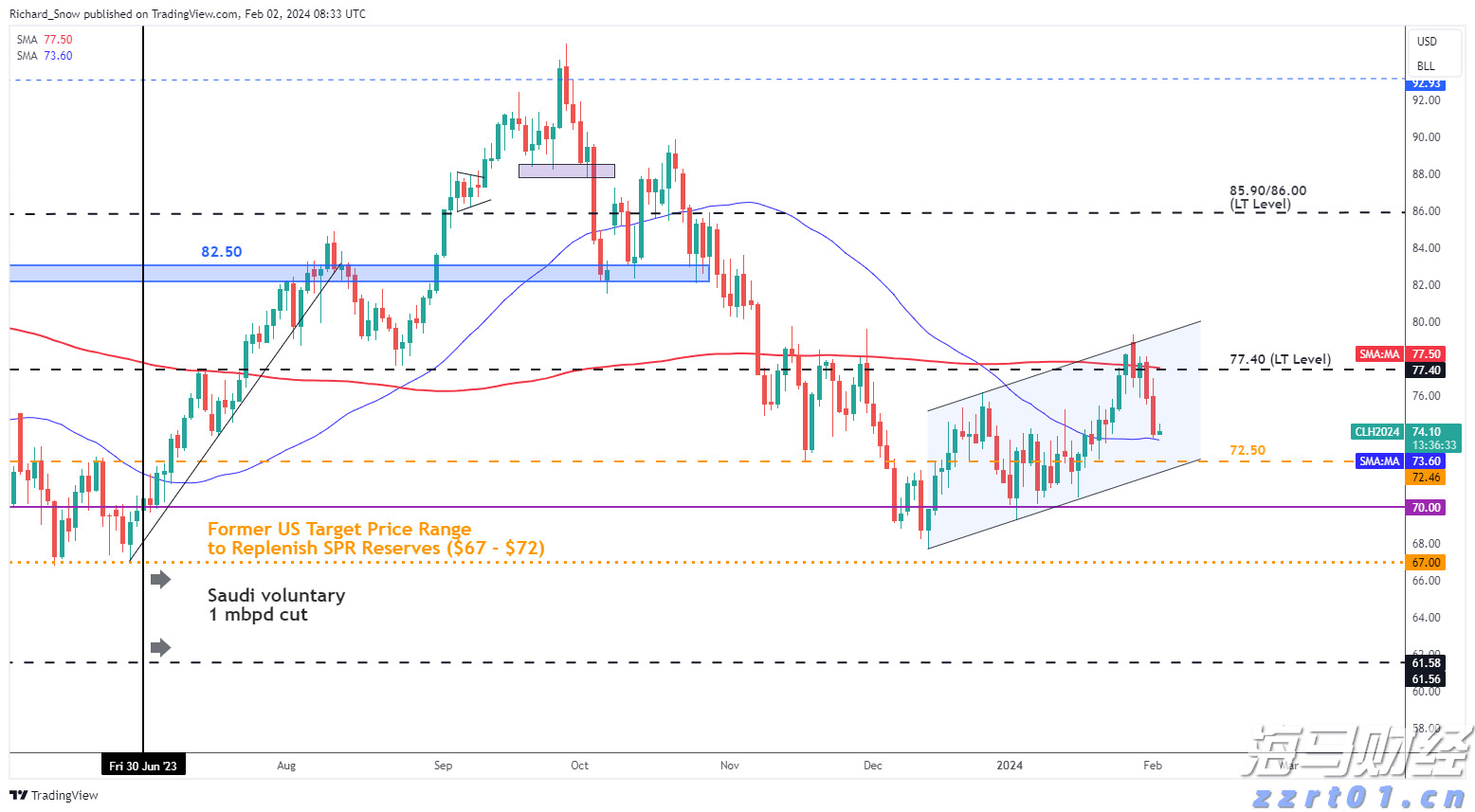 兴证策略：资金共识下，两条主线交相辉映