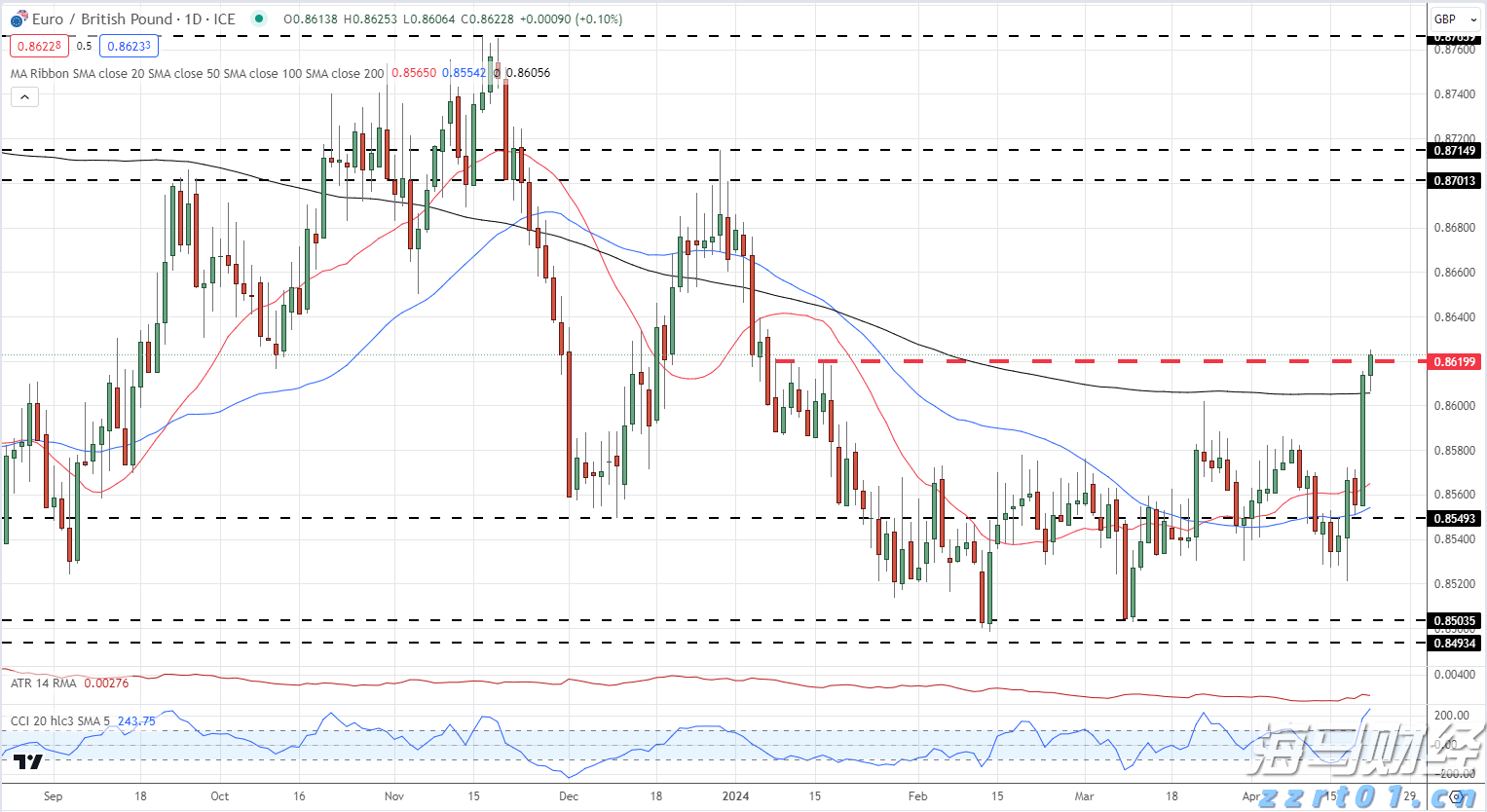 河南出实招促进民营企业提质增效升级