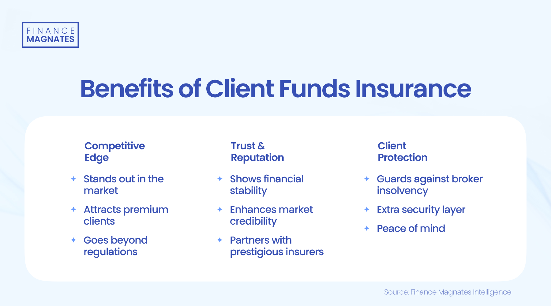 日本投资者持续三个月抛售海外股票 7月撤资5364亿日元转向高收益债券