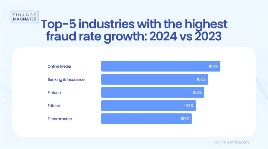 不折不扣落实国家安全生产15条硬措施